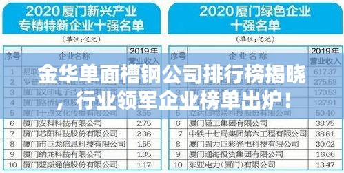 金華單面槽鋼公司排行榜揭曉，行業(yè)領軍企業(yè)榜單出爐！