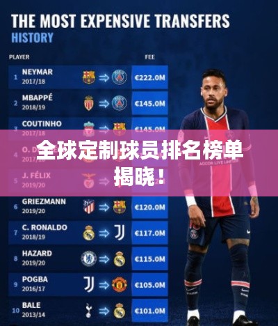 全球定制球員排名榜單揭曉！