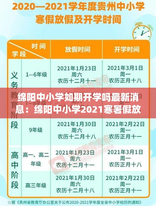 綿陽中小學如期開學嗎最新消息：綿陽中小學2021寒暑假放假時間 