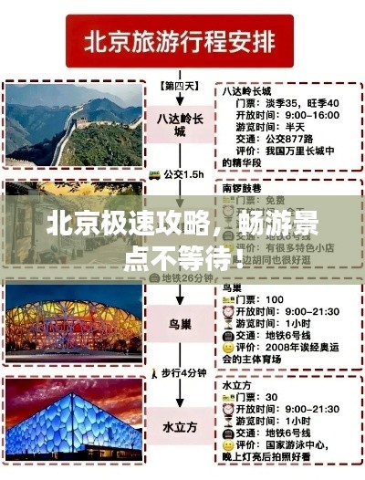 北京極速攻略，暢游景點(diǎn)不等待！