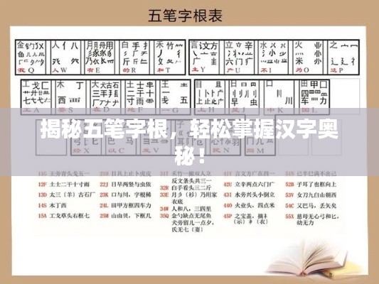 揭秘五筆字根，輕松掌握漢字奧秘！