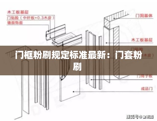門框粉刷規(guī)定標準最新：門套粉刷 