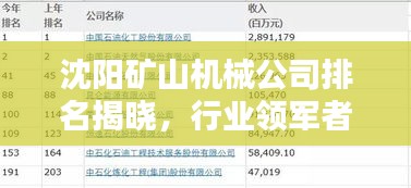字斟句酌 第4頁(yè)