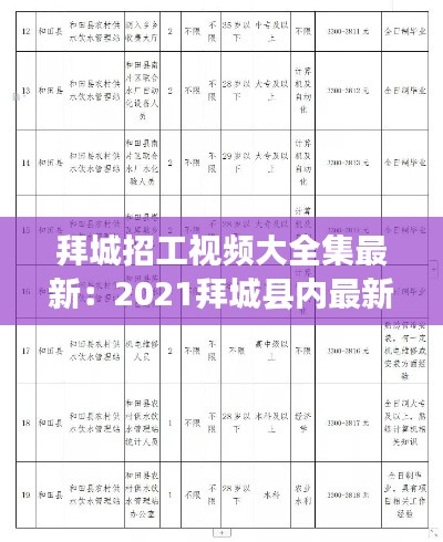 拜城招工視頻大全集最新：2021拜城縣內(nèi)最新招聘信息 