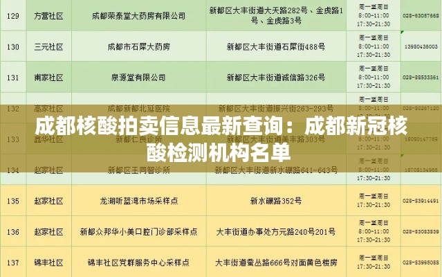 早生貴子 第3頁