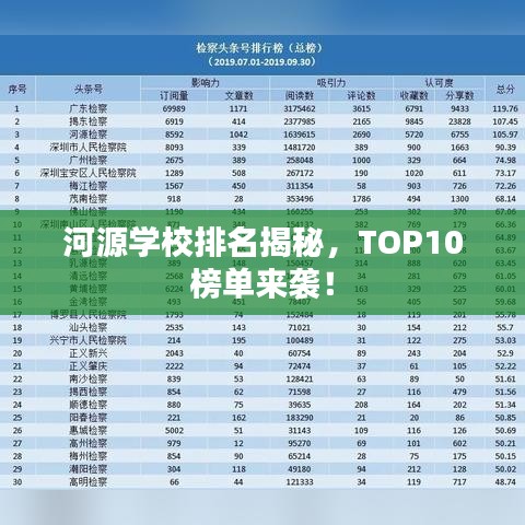 河源學(xué)校排名揭秘，TOP10榜單來襲！