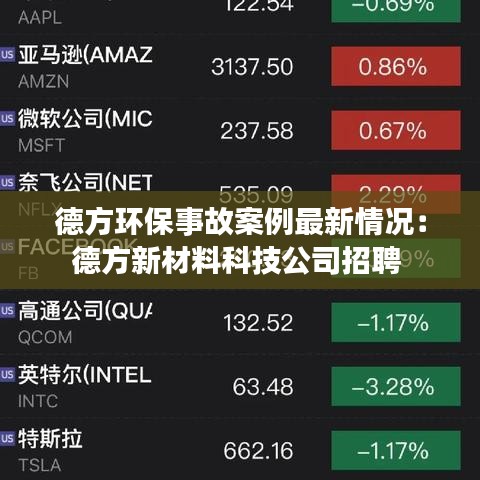德方環(huán)保事故案例最新情況：德方新材料科技公司招聘 