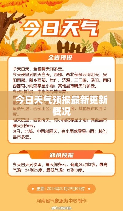 今日天氣預(yù)報最新更新概況