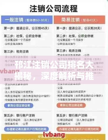 邗江注銷公司排名大揭秘，深度解析與推薦