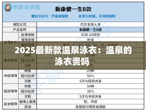 2025最新款溫泉泳衣：溫泉的泳衣貴嗎 