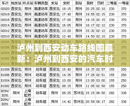 瀘州到西安動(dòng)車路線圖最新：瀘州到西安的汽車時(shí)刻表查詢 