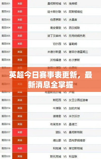 英超今日賽事表更新，最新消息全掌握