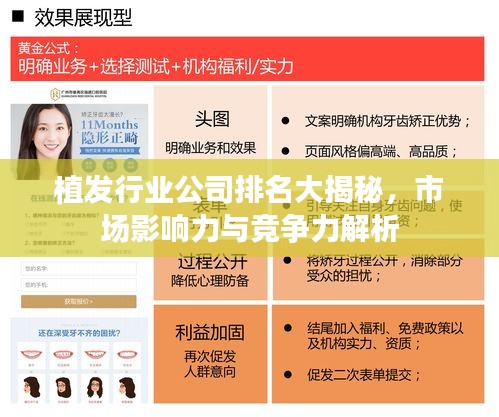植發(fā)行業(yè)公司排名大揭秘，市場影響力與競爭力解析
