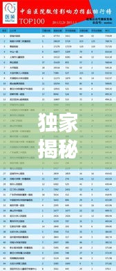 獨(dú)家揭秘，國產(chǎn)測(cè)試公司排名榜單及影響力分析！