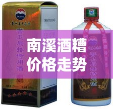 南溪酒糟價(jià)格走勢最新行情：南溪酒廠招工信息 