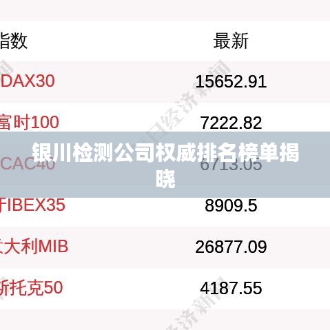 銀川檢測(cè)公司權(quán)威排名榜單揭曉