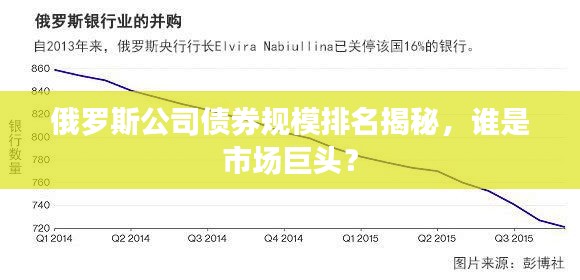 俄羅斯公司債券規(guī)模排名揭秘，誰(shuí)是市場(chǎng)巨頭？