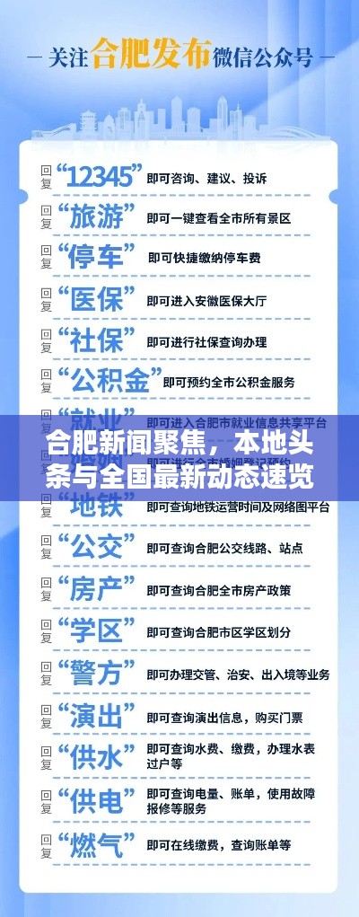 合肥新聞聚焦，本地頭條與全國(guó)最新動(dòng)態(tài)速覽