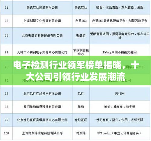 張弓拔弩 第3頁