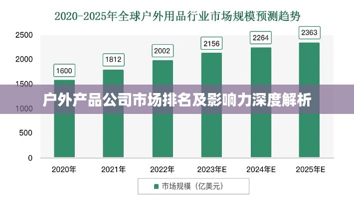 飛揚(yáng)撥扈 第3頁(yè)