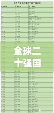 全球二十強(qiáng)國家榜單揭曉，深度解析各國影響力與排名