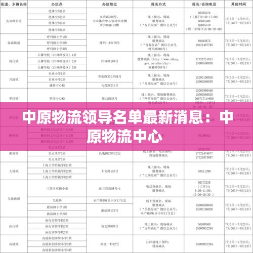 中原物流領導名單最新消息：中原物流中心 