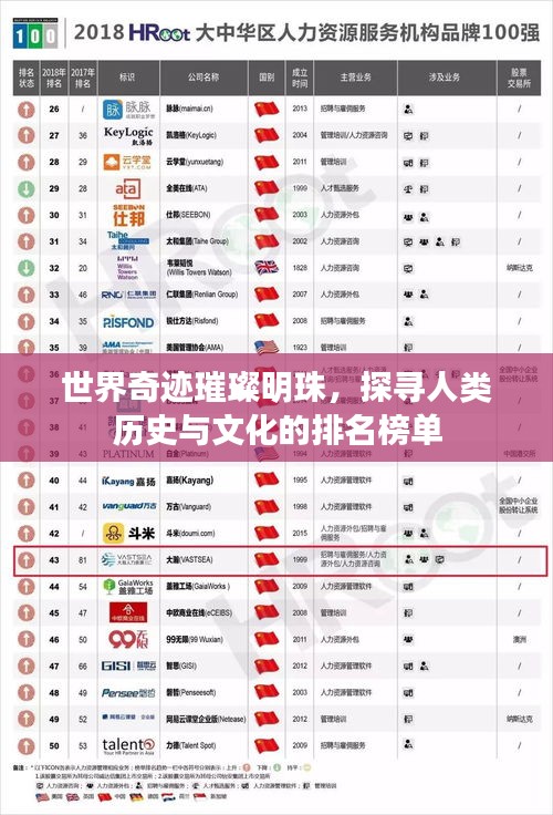 張飛穿針 第3頁