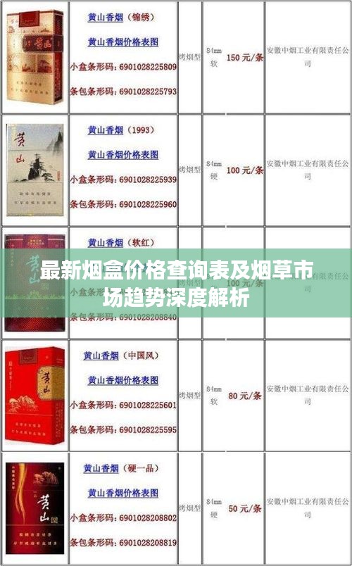 最新煙盒價格查詢表及煙草市場趨勢深度解析