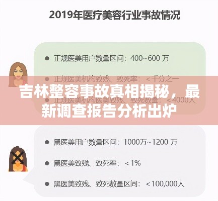 吉林整容事故真相揭秘，最新調(diào)查報告分析出爐