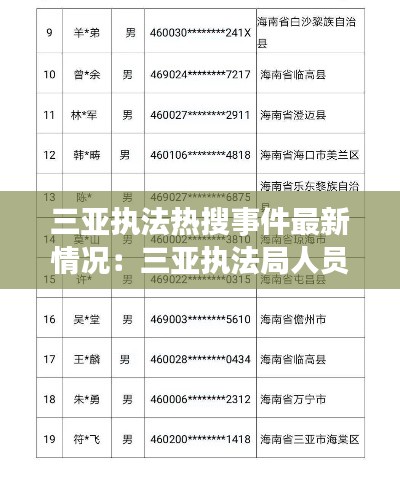 三亞執(zhí)法熱搜事件最新情況：三亞執(zhí)法局人員名單 