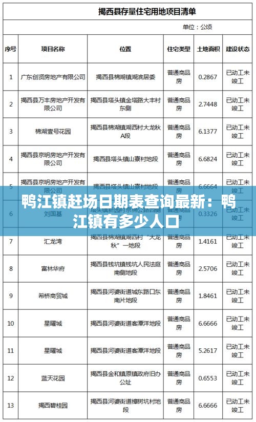 精益求精 第3頁