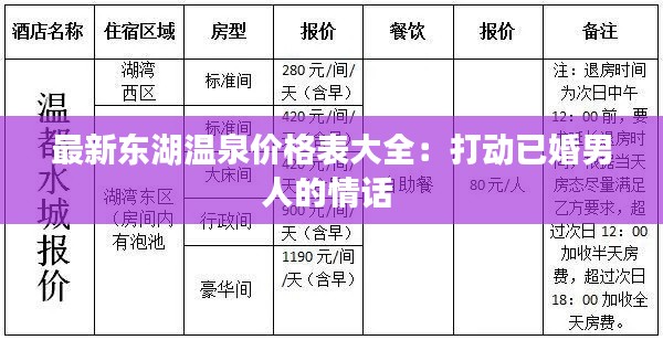 最新東湖溫泉價格表大全：打動已婚男人的情話 
