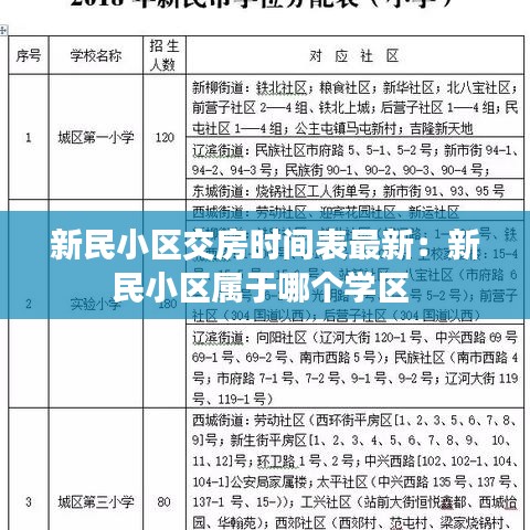 飛沙走石 第3頁