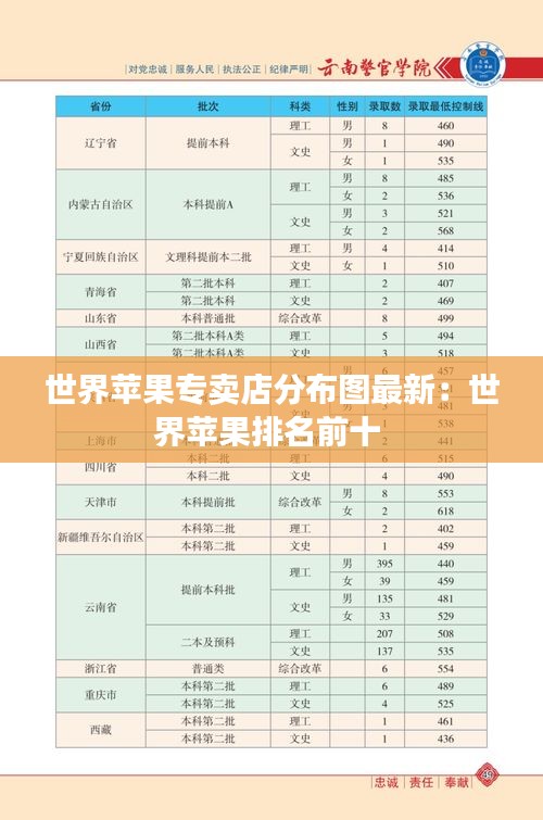世界蘋果專賣店分布圖最新：世界蘋果排名前十 