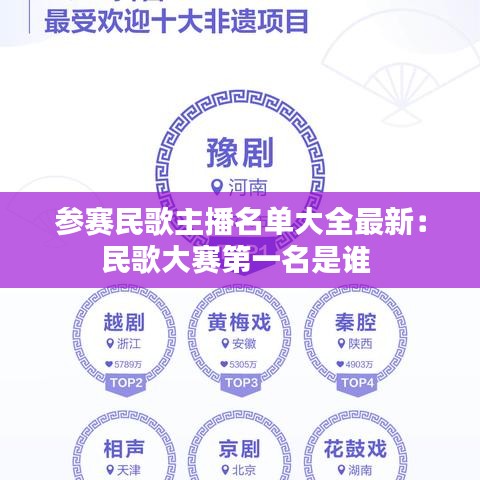 參賽民歌主播名單大全最新：民歌大賽第一名是誰 