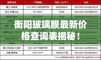 衡陽玻璃膜最新價格查詢表揭秘！