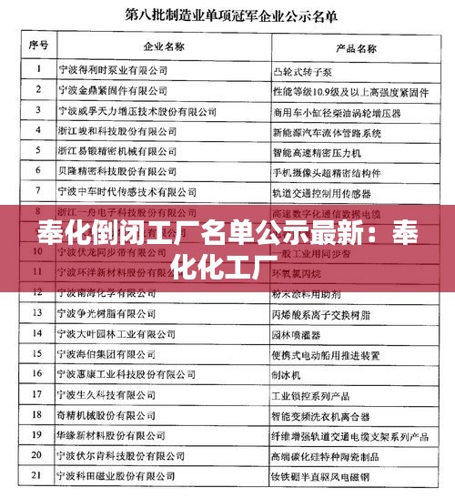 奉化倒閉工廠名單公示最新：奉化化工廠 