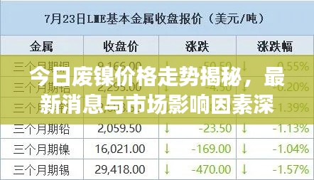 神采飛揚 第3頁