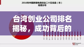 臺灣創(chuàng)業(yè)公司排名揭秘，成功背后的關(guān)鍵因素探討