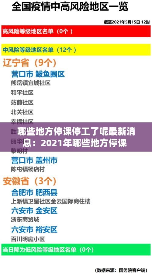 哪些地方停課停工了呢最新消息：2021年哪些地方停課 