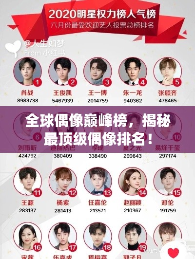 全球偶像巔峰榜，揭秘最頂級偶像排名！
