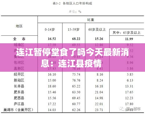 象耕鳥耘 第3頁