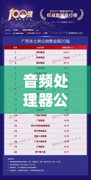 音頻處理器公司排行榜揭曉，權(quán)威榜單，不容錯(cuò)過(guò)！