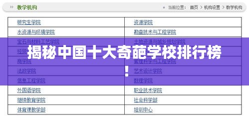 揭秘中國十大奇葩學(xué)校排行榜！
