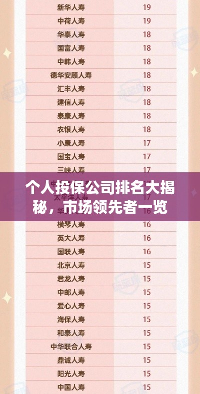 指手畫腳 第3頁(yè)