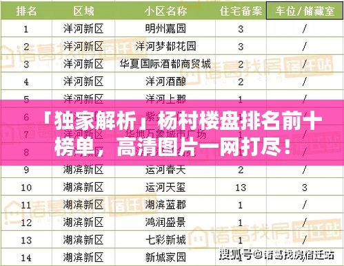 「獨(dú)家解析」楊村樓盤排名前十榜單，高清圖片一網(wǎng)打盡！