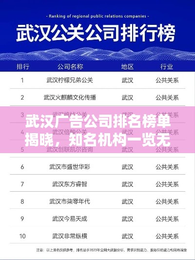 武漢廣告公司排名榜單揭曉，知名機(jī)構(gòu)一覽無余！