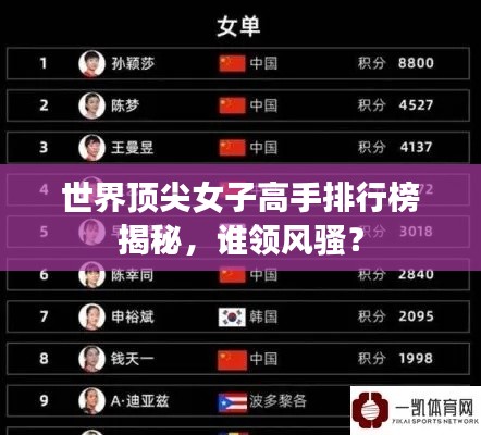 世界頂尖女子高手排行榜揭秘，誰領(lǐng)風(fēng)騷？