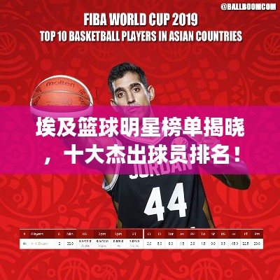 埃及籃球明星榜單揭曉，十大杰出球員排名！