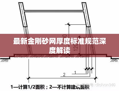 最新金剛砂網(wǎng)厚度標(biāo)準(zhǔn)規(guī)范深度解讀